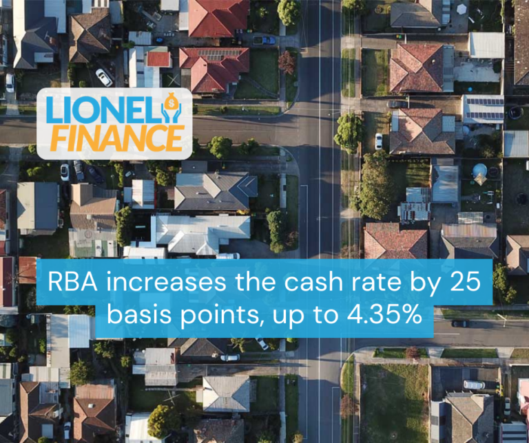 RBA increases the cash rate by 25 basis points, up to 4.35%